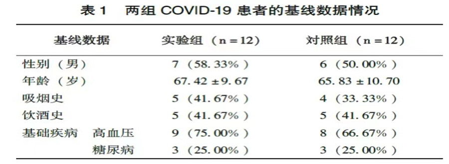 銀川伊百盛生物工程有限公司